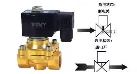 天筹电动阀和费斯托电磁阀这两者是不一样的