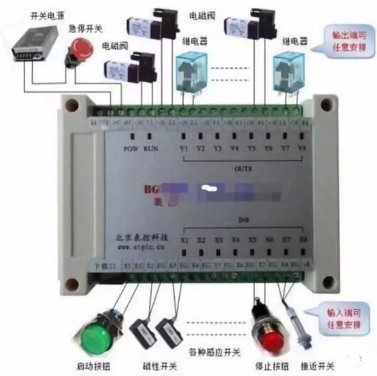 电磁阀控制器实物接线图和电磁阀图形符号的含义